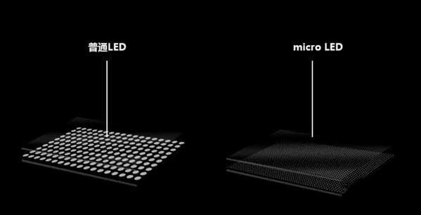 名山苹果手机维修分享什么时候会用上MicroLED屏？ 