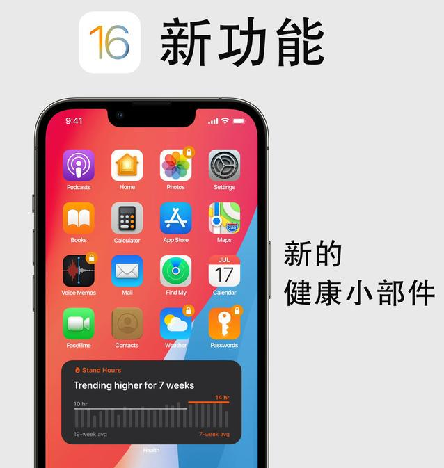 名山苹果手机维修分享iOS16新功能汇总 
