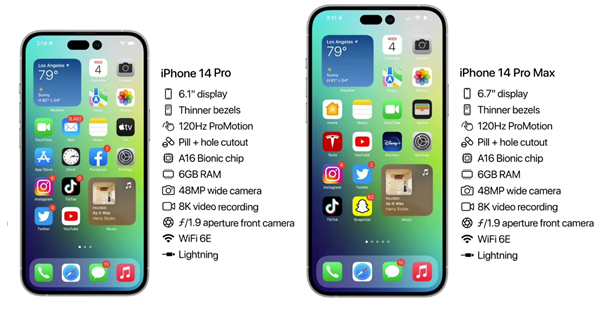名山苹果14维修分享iPhone 14具体参数汇总 
