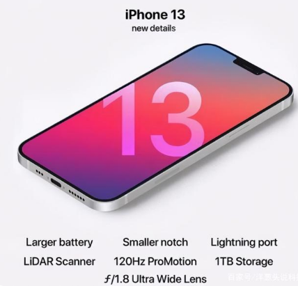 名山苹果手机维修分享iPhone 13起售价多少钱 