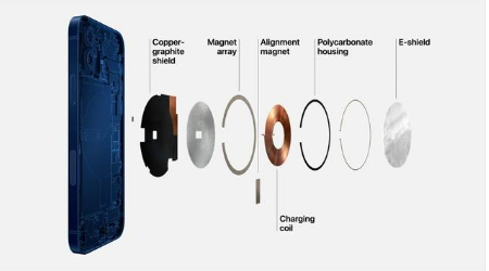 名山苹果手机维修分享iPhone 12真的会威胁身体健康吗 